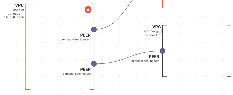_images/vpc-peering.png