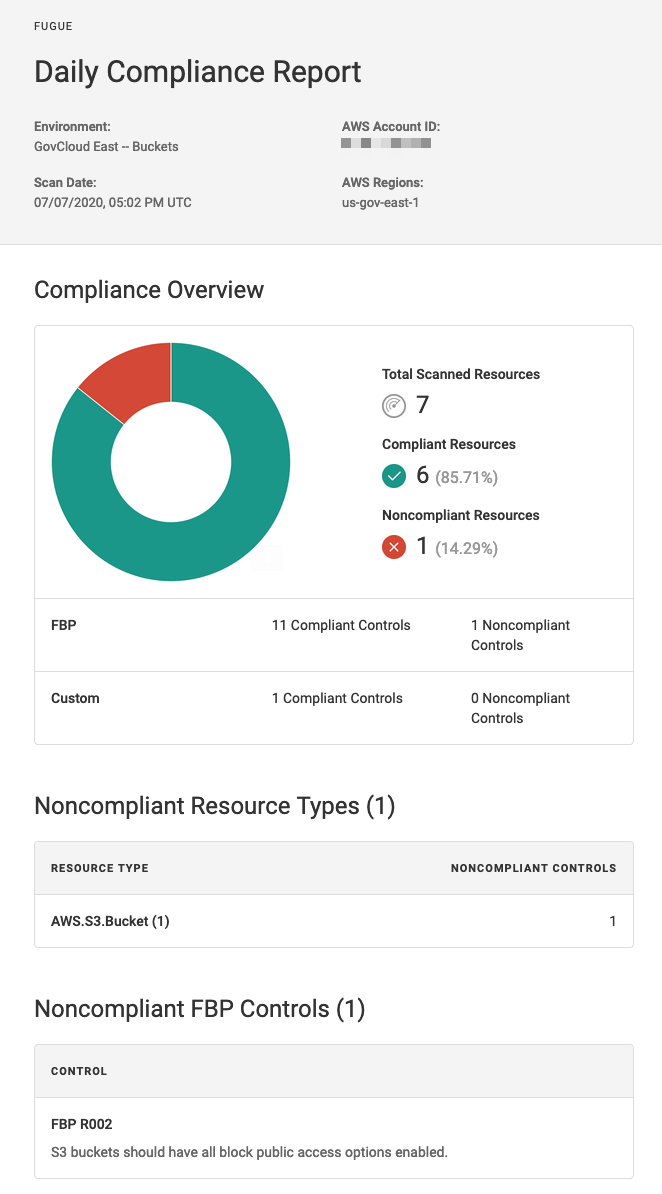 _images/compliance-report-daily-full.png